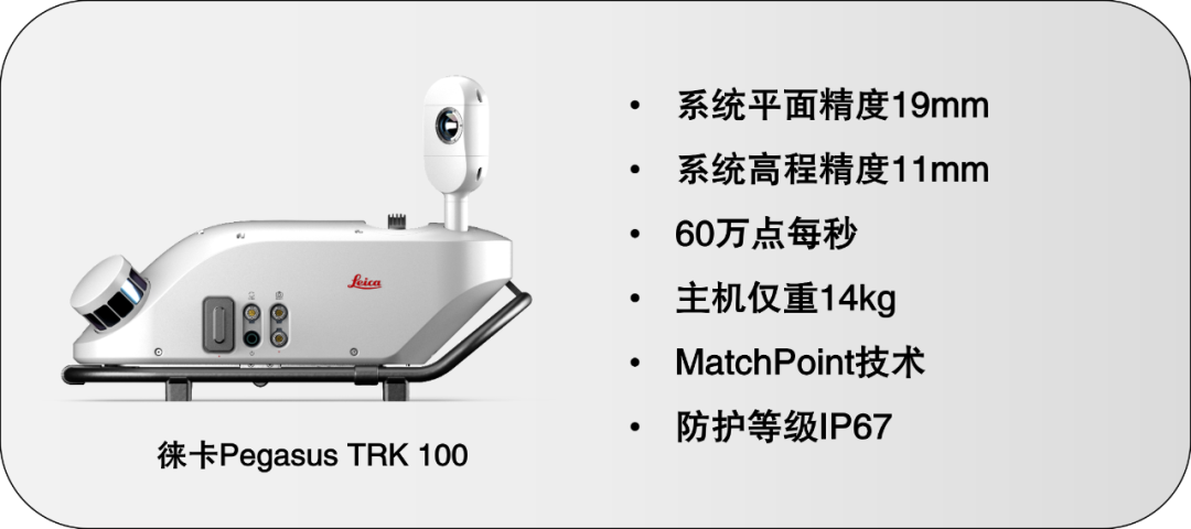 【新品上市】徠卡Pegasus TRK家族再添新成員——多種配置，各盡所能